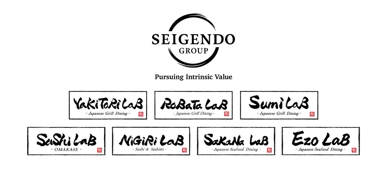 Sugendo Group Cambodia