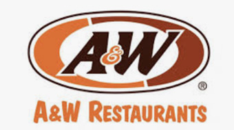 POS Restaurant Customer
